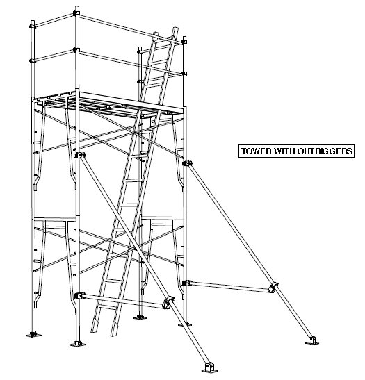 frame scaffolding